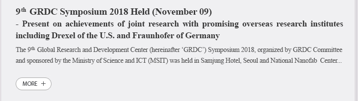 9th GRDC Symposium 2018 Held
