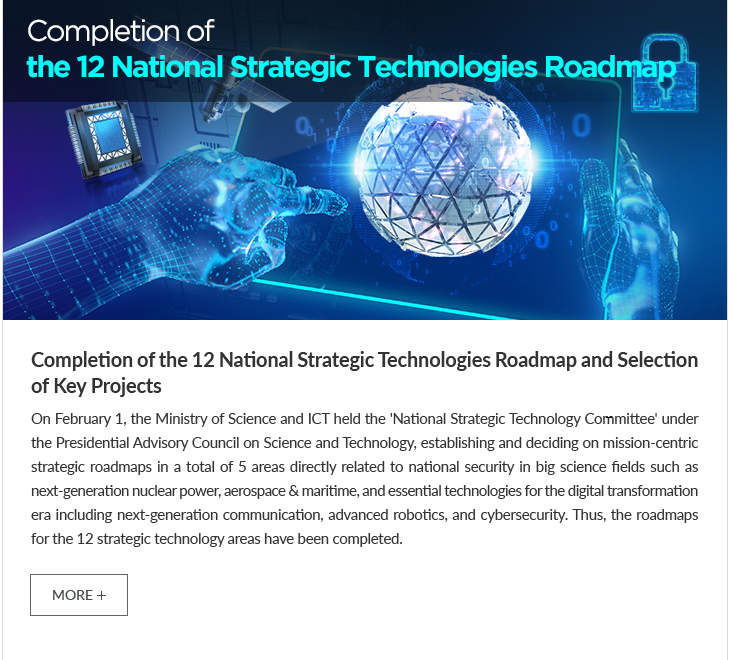 Completion of the 12 National Strategic Technologies Roadmap and Selection of Key Projects