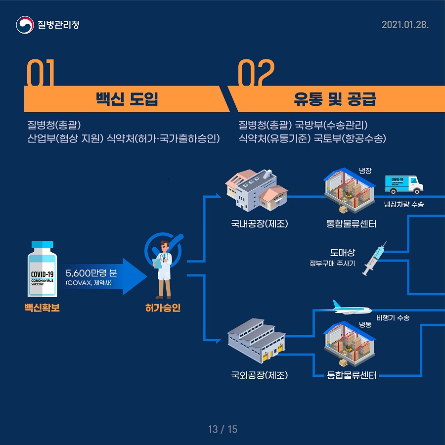 210128_코로나19_예방접종_카드뉴스_13.jpg