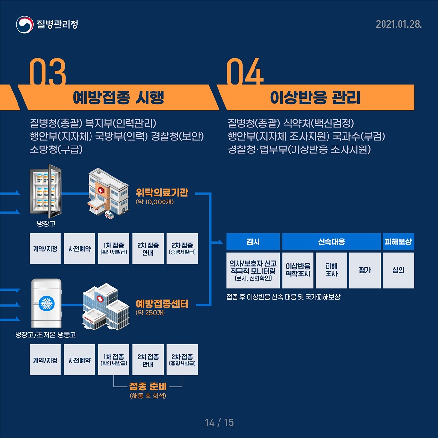 210128_코로나19_예방접종_카드뉴스_14.jpg