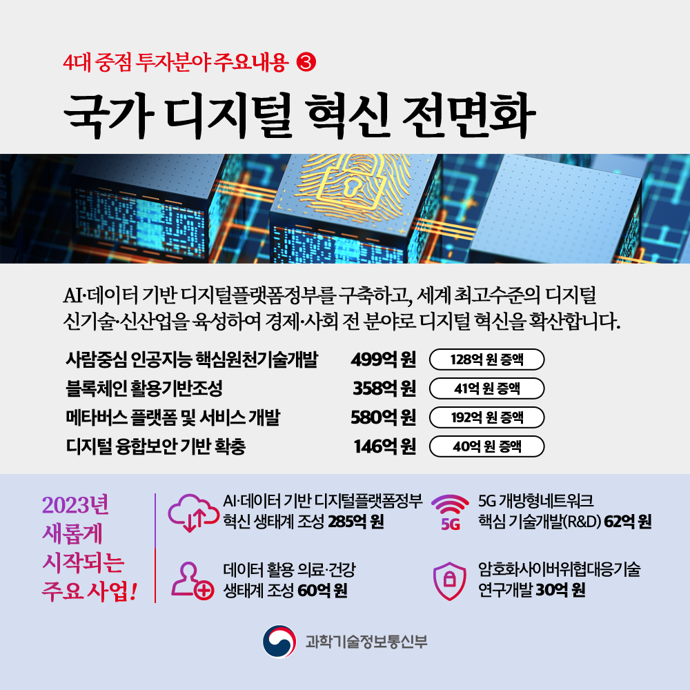 - 과학기술정보통신부