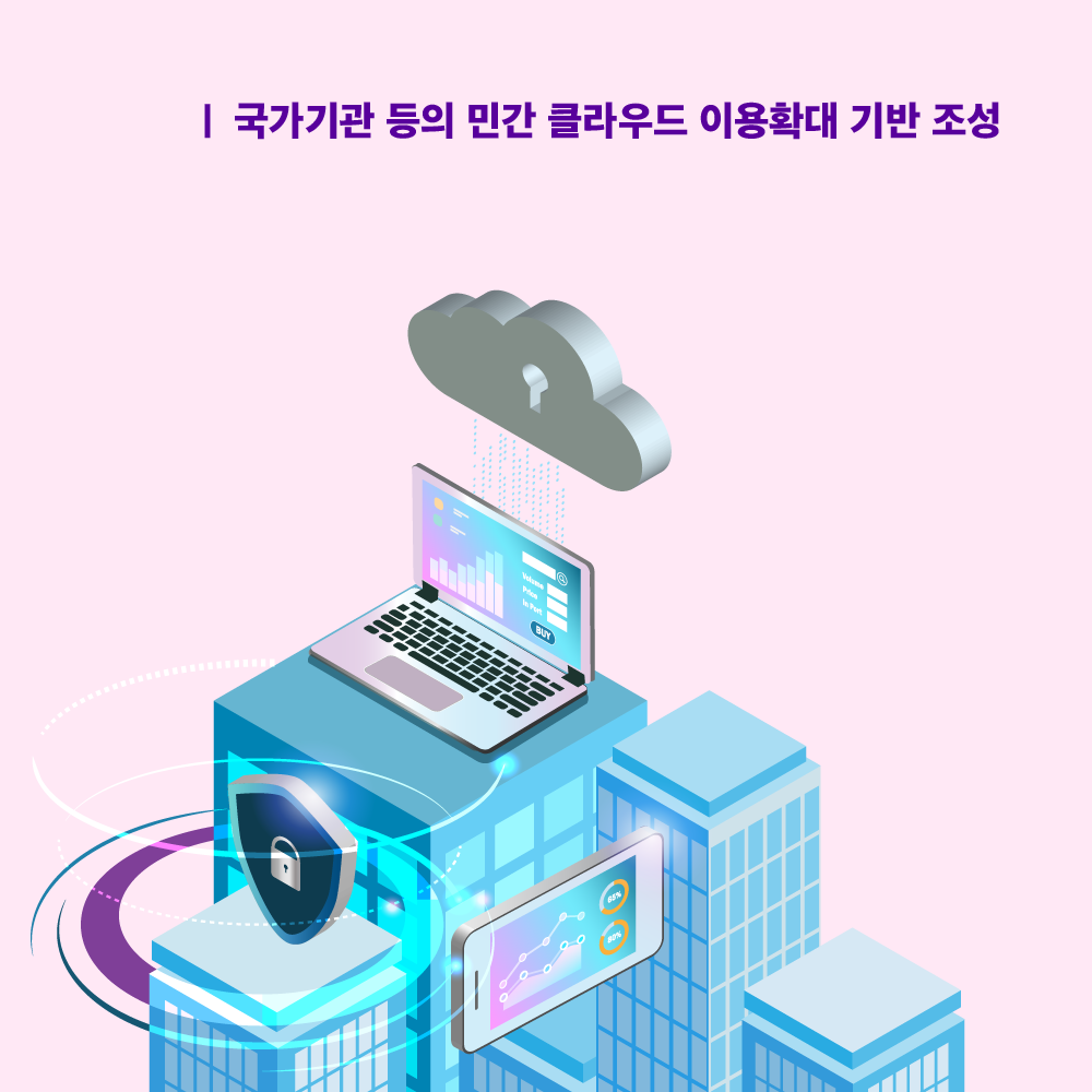 카드뉴스 - 과학기술정보통신부