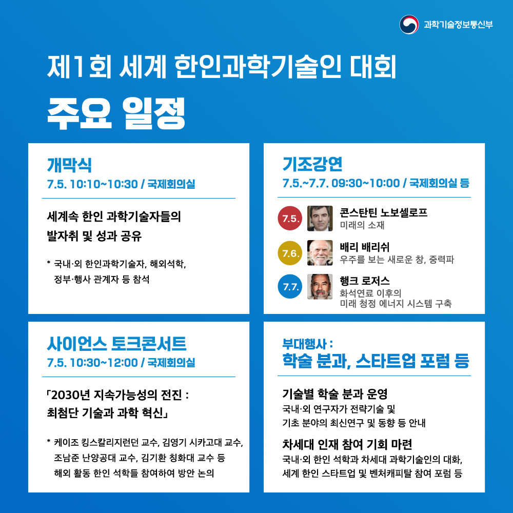 카드뉴스 - 과학기술정보통신부