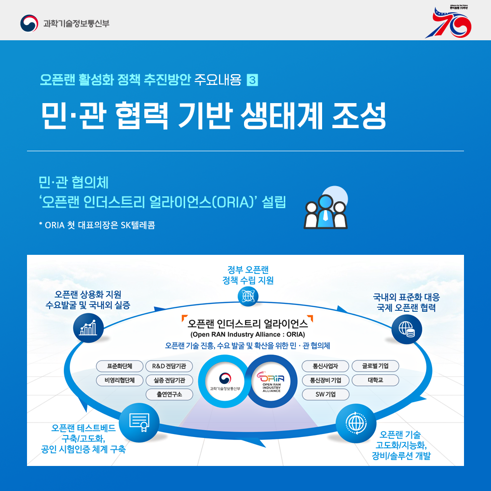 - 과학기술정보통신부