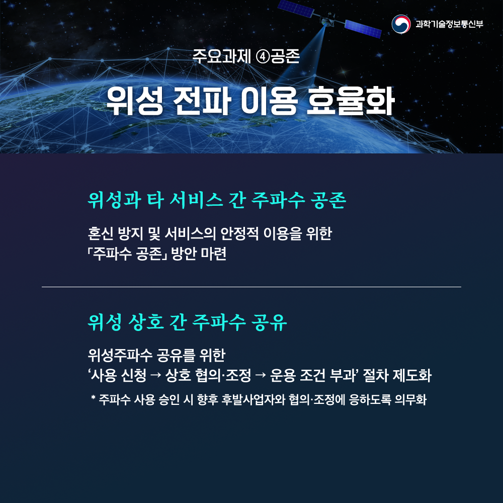 주요과제 4공존 위성 전파 이용 효율화 위성과 타 서비스 간 주파수 공존 혼신 방지 및 서비스의 안정적 이용을 위한 주파수 공준 방안 마련 위성 상호 간 주파수 공유 위성주파수 공유를 위한 사용 신청 다음 상호 협의·조정 다음 운용 조건 부과 절차 제도화 ＊주파수 사용 승인 시 향후 후발사업자와 협의·조정에 응하도록 의무화