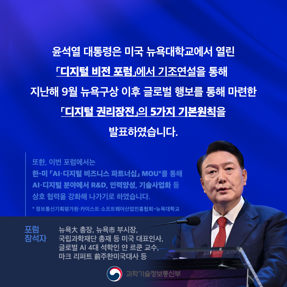 윤석열 대통령은 미국 뉴욕대학교에서 열린 디지털 비전 포럼에서 기조연설을 통해 지난해 9월 뉴욕구상 이후 글로벌 행보를 통해 마련한 디지털 권리장전의 5가지 기본원칙을 발표하였습니다. 또한 이번 포럼에서는 한-미 AI·디지털 비즈니스 파트너십 MOU＊를 통해 AI· 디지털 분야에서 R&D, 인력양성, 기술사업화 등 상호 협력을 강화해 나가기로 하였습니다. *정보통신기획평가원·카이스트·소프트웨어산업진흥협회-뉴욕대학교 포럼참석자 : 뉴욕 총장, 뉴욕市 부시장, 국립과학재단 총재 등 미국 대표인사, 글로벌 AI 4대 석학인 얀 르쿤 교수, 마크 리퍼트 주한미국대사 등