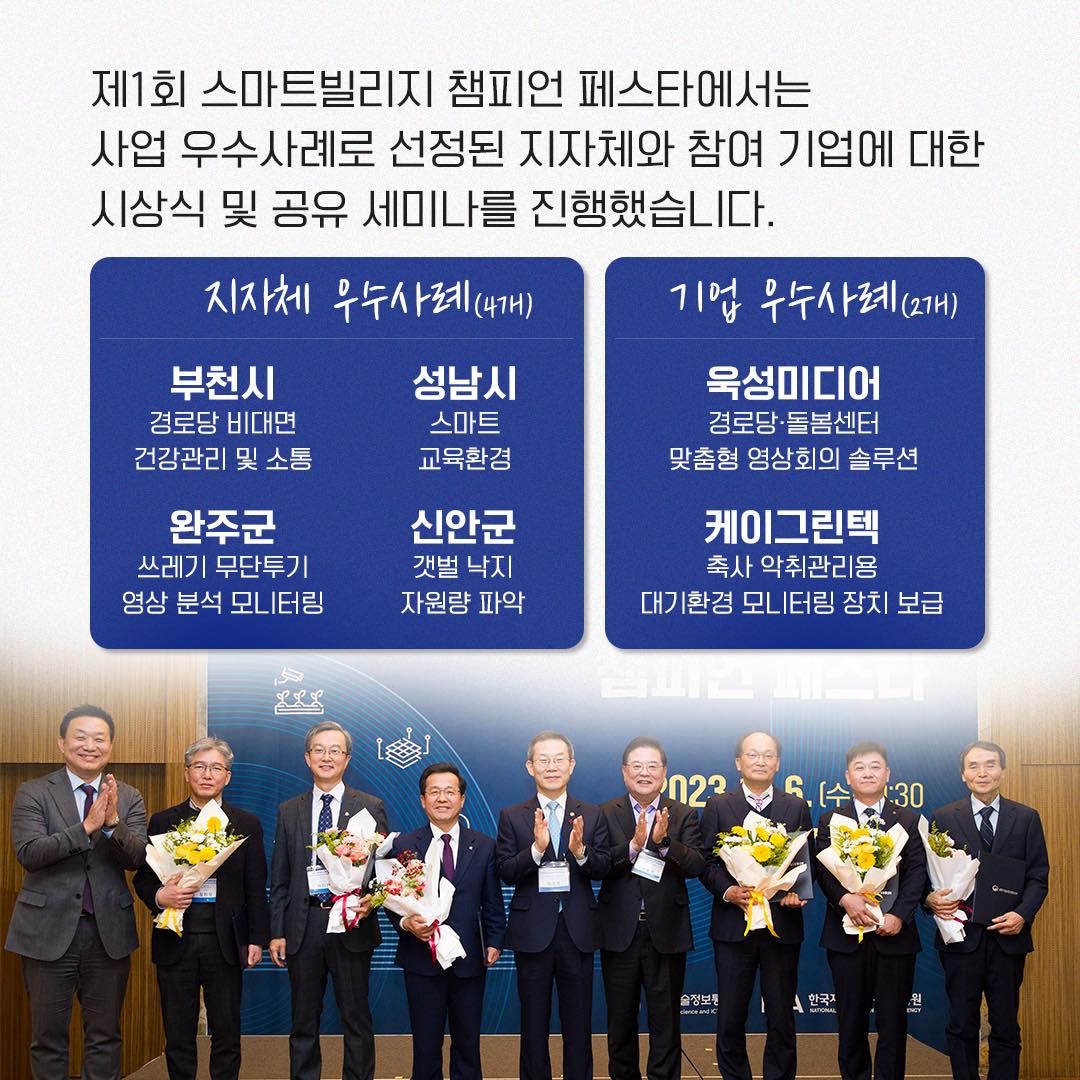 제1회 스마트빌리지 챔피언 페스타에서는 사업 우수사례로 선정된 지차체와 참여 기업에 대한 시상식 및 공유 세미나를 진행했습니다. 지차제 우수사례(4개) 1. 부천시 경로당 비대면 건강관리 및 소통 2. 성남시 스마트 교육환경 3. 완주군 쓰레기 무단투기 영상 분석 모니터링 4. 신안군 갯벌 낙지 자원량 파악 기업 우수사례(2개) 1. 욱성미디어 경로당·돌봄센터 맞춤형 영상회의 솔루션 2. 케이그린텍 축사 악취관리용 대기환경 모니터링 장치 보급