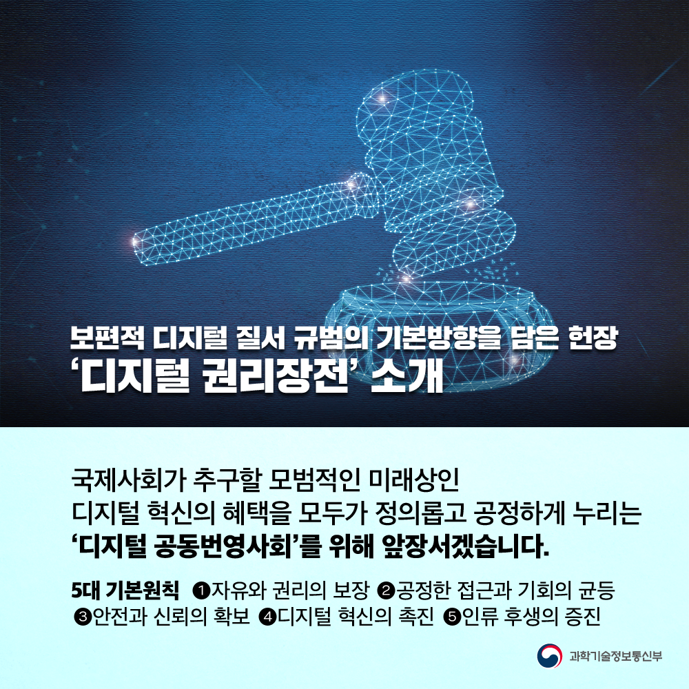 보편적 디지털 질서 규범의 기본방향을 담은 헌장 디지털 권리장전 소개 국제사회가 추구할 모범적인 미래상인 디지털 혁신의 혜택을 모두가 정의롭고 공정하게 누리는 디지털 공동번영사회를 위해 앞정서겠습니다. 5대 기본원칙 1. 자유과 권리의 보장 2. 공정한 접근과 기회의 균등 3. 안전과 신뢰의 확보 4. 디지털 혁신의 촉진 5. 인류 후생의 증진