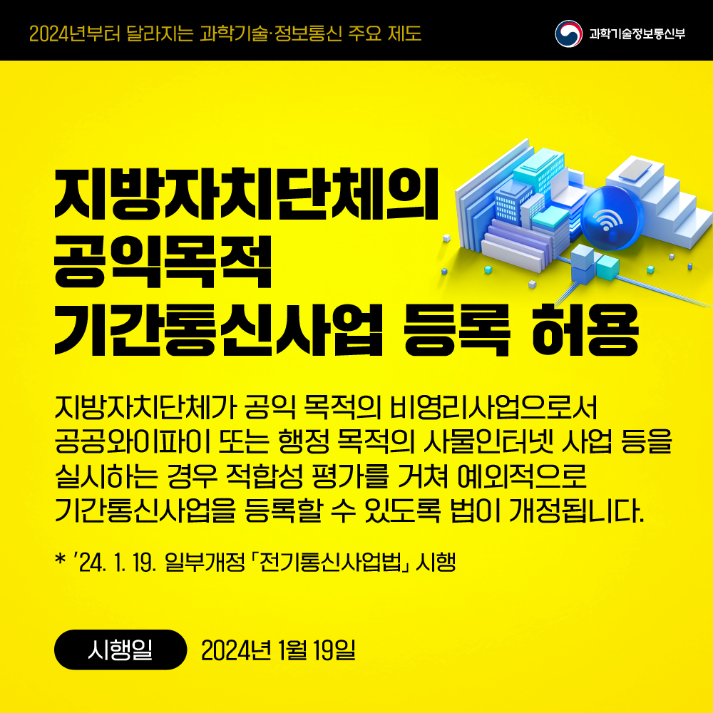 지방자치단체의 공익목적 기간통신사업 등록 허용 지방자치단체가 공익 목적의 비영리 사업으로서 공공와이파이 또는 행정 목적의 사물인터넷 사업 등을 실시하는 경우 적합성 평가를 거쳐 예외적으로 기간통신사업을 통록할 수 있도록 법이 개정됩니다. *24년 1월 19일 일부개정 전기통신사업법 시행 시행일 : 2024년 1월 19일