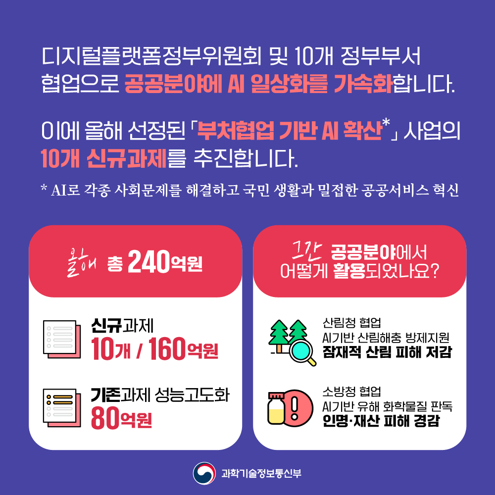 - 과학기술정보통신부