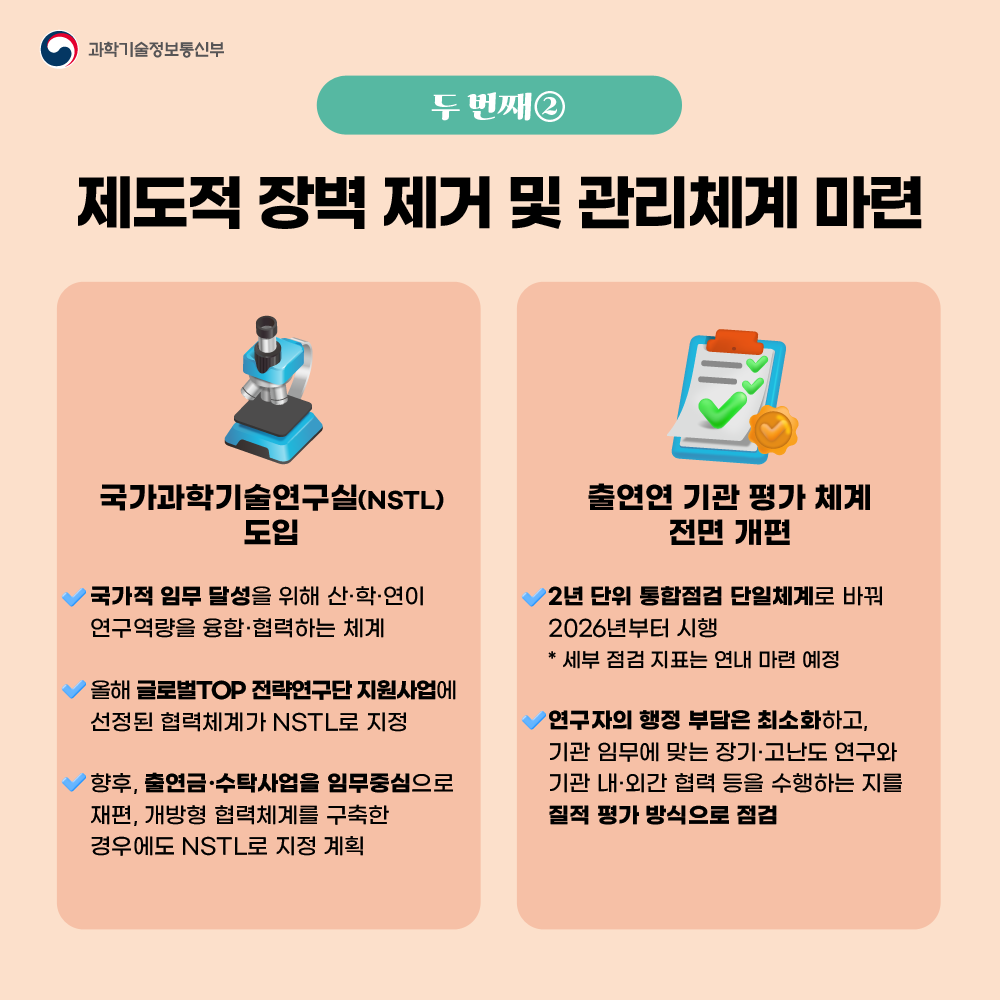 카드뉴스 - 과학기술정보통신부