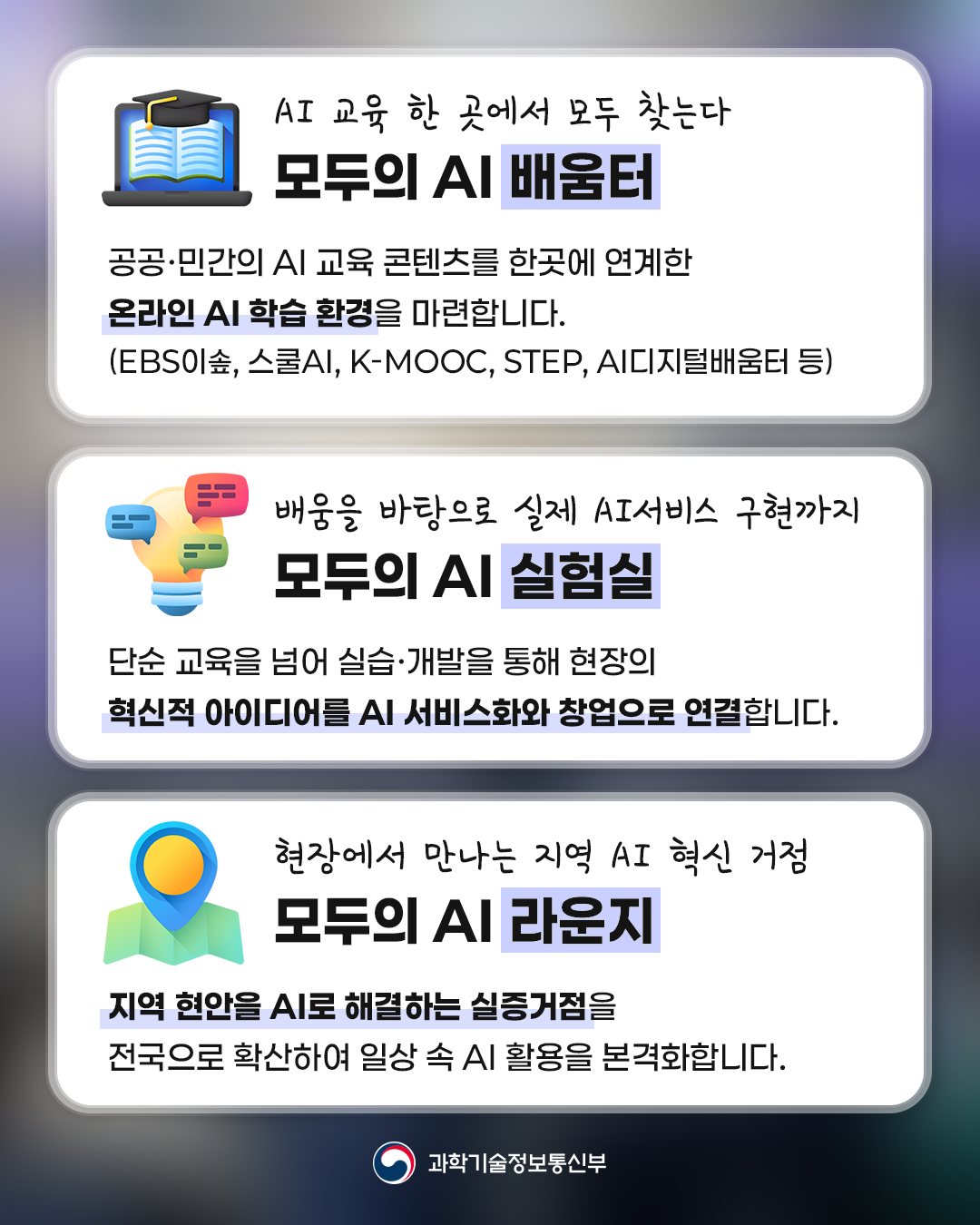 「모두의 AI 성장사다리 프로젝트」 본격 출범2