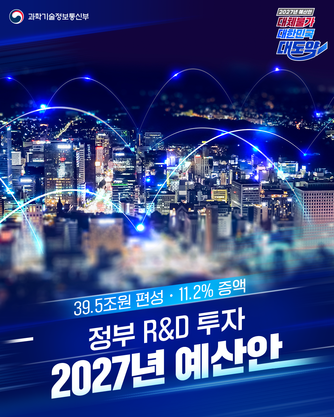 2027년도 정부R&D 예산안 39.5조원으로 편성