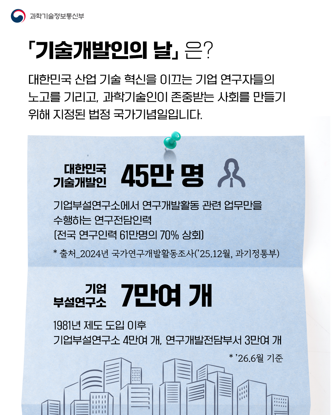 「2026 기술개발인의 날」 기념식 개최1
