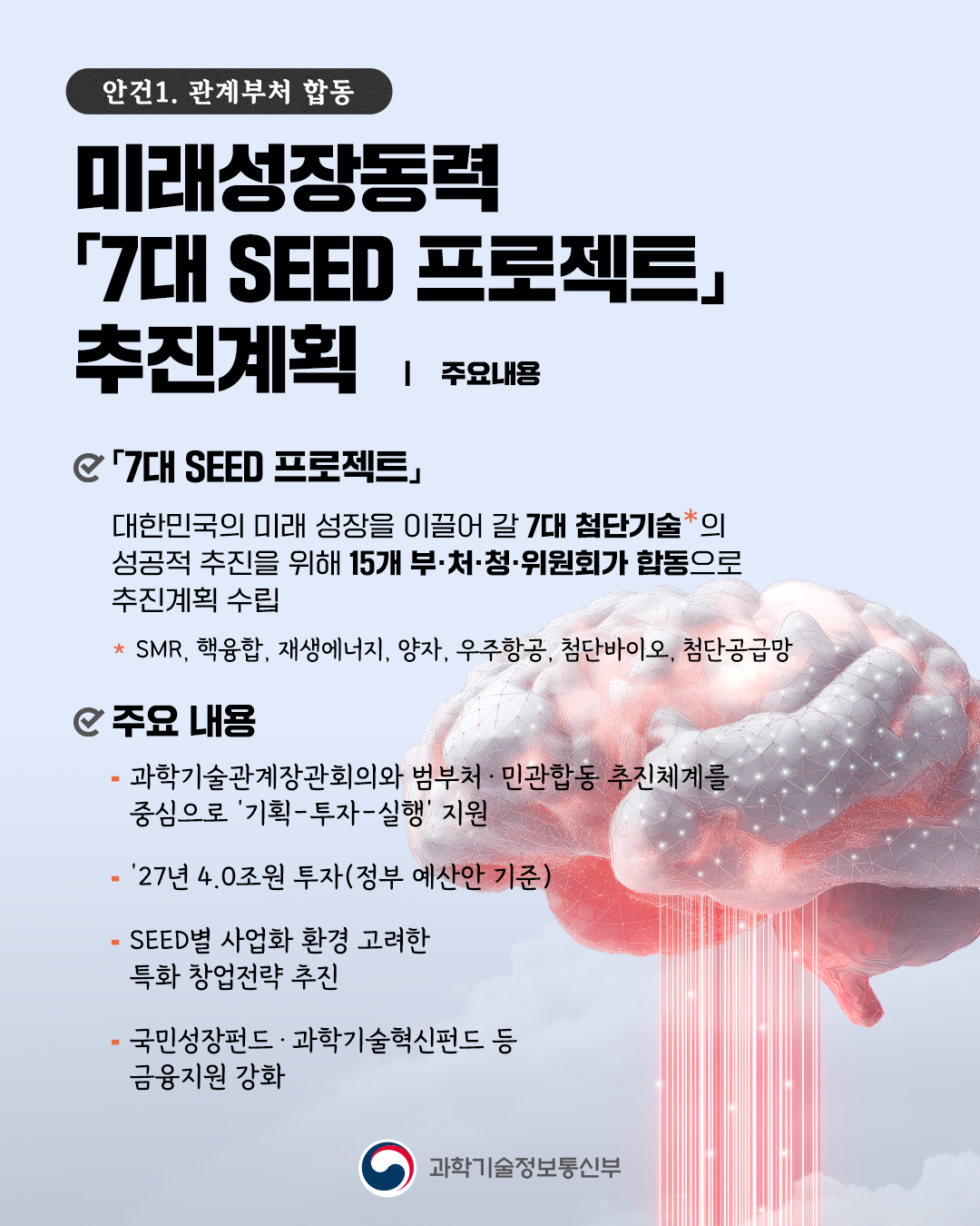 배경훈 부총리 주재 「제13회 과학기술관계장관회의」 개최2