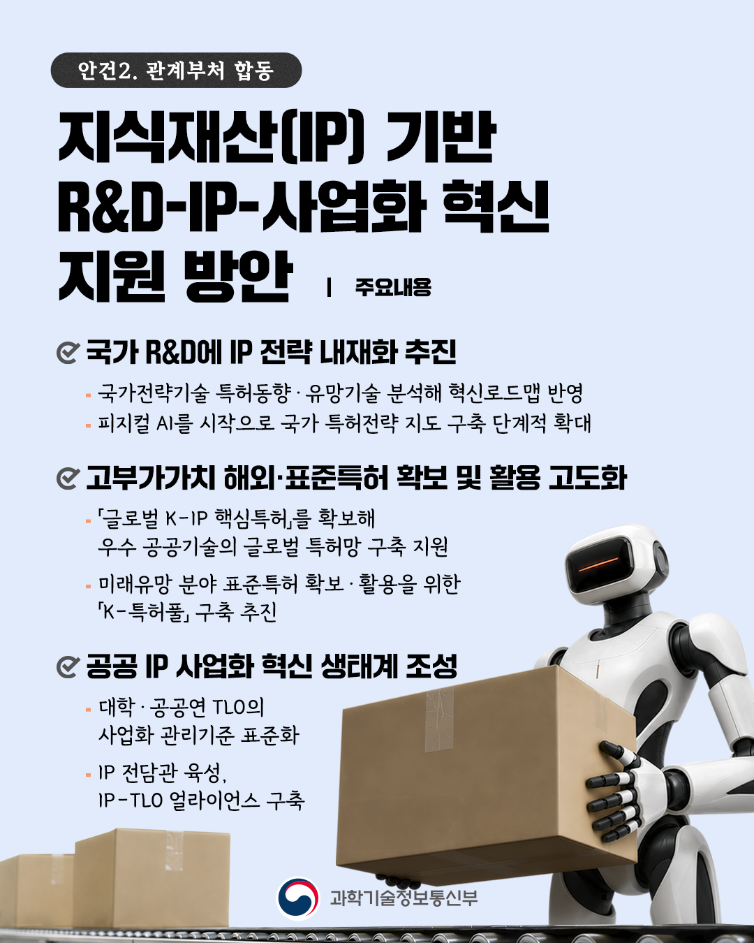 배경훈 부총리 주재 「제13회 과학기술관계장관회의」 개최3