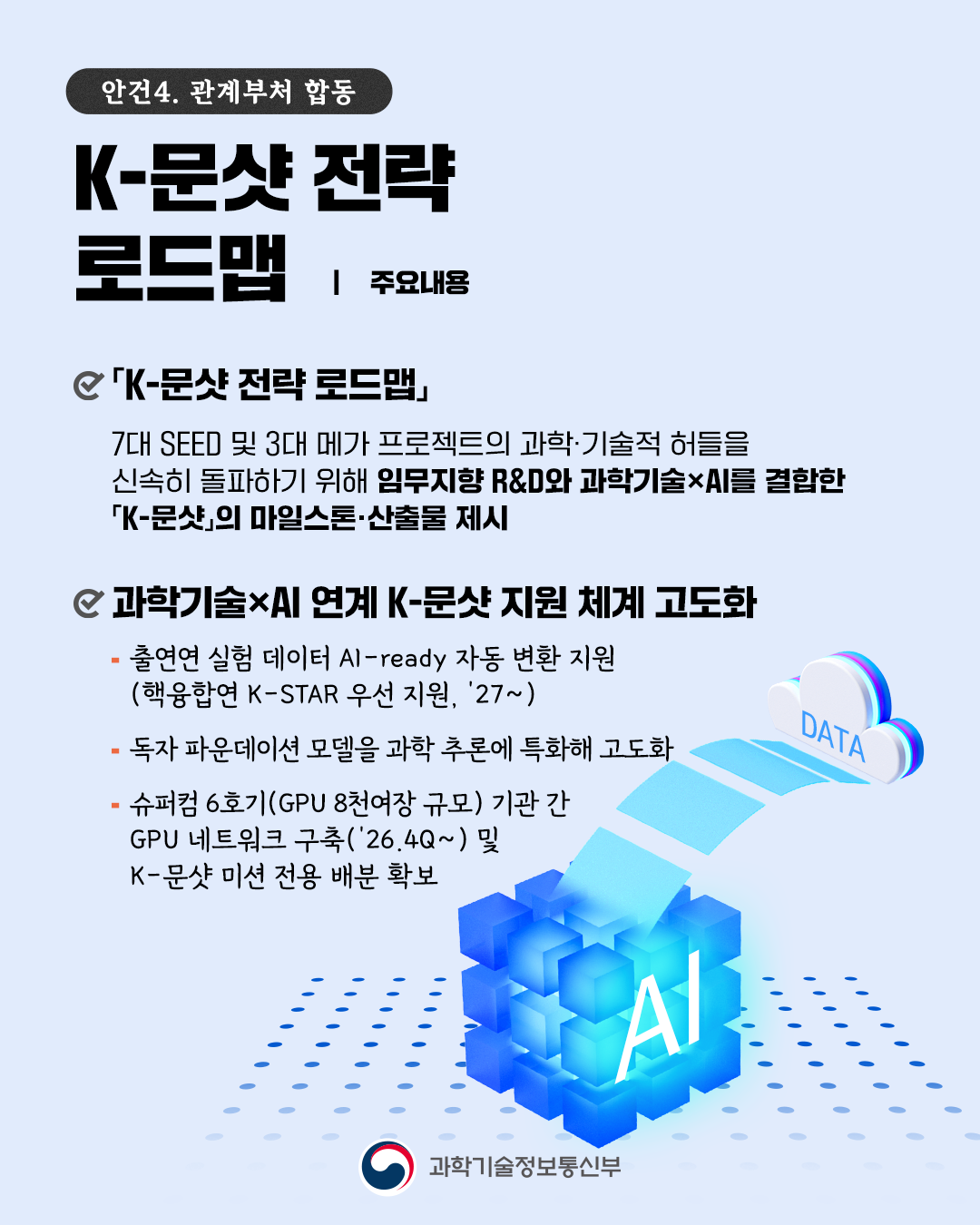 배경훈 부총리 주재 「제13회 과학기술관계장관회의」 개최5