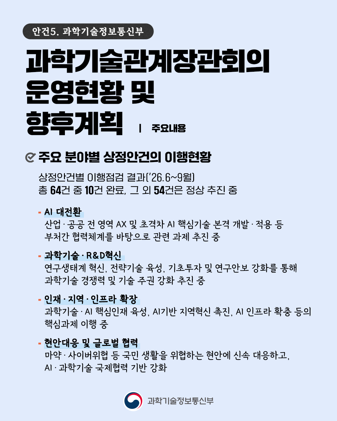 배경훈 부총리 주재 「제13회 과학기술관계장관회의」 개최6