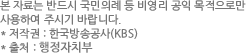 본 자료는 반드시 국민의례 등 비영리 공익 목적으로만 사용하여 주시기 바랍니다. 저작권 : 한국방송공사(kbs), 출처 : 행정자치부