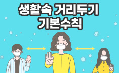 생활속 거리두기 기본수칙