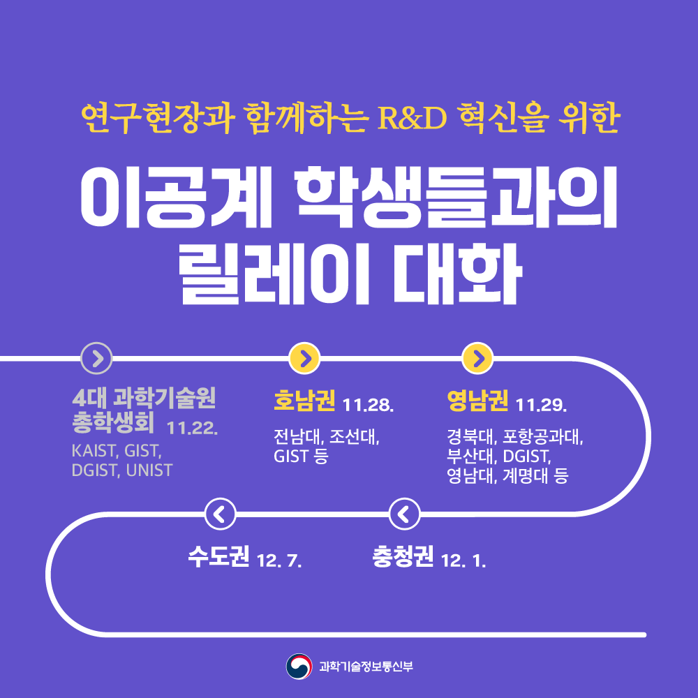 이공계 학생들과의 릴레이 대화