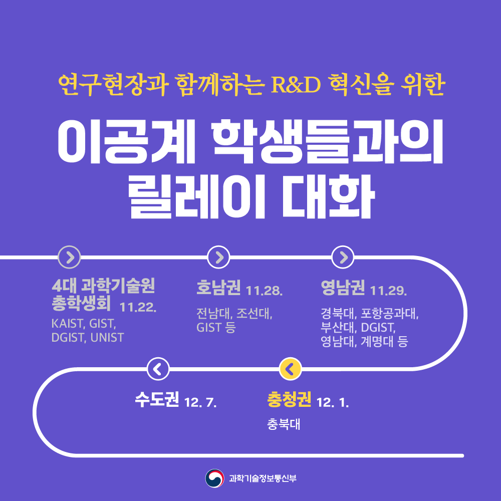 이공계 학생들과의 릴레이 대화(충청권)