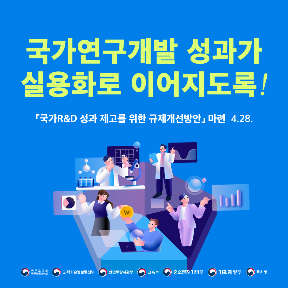 국가R&D 성과 제고를 위한 규제개선