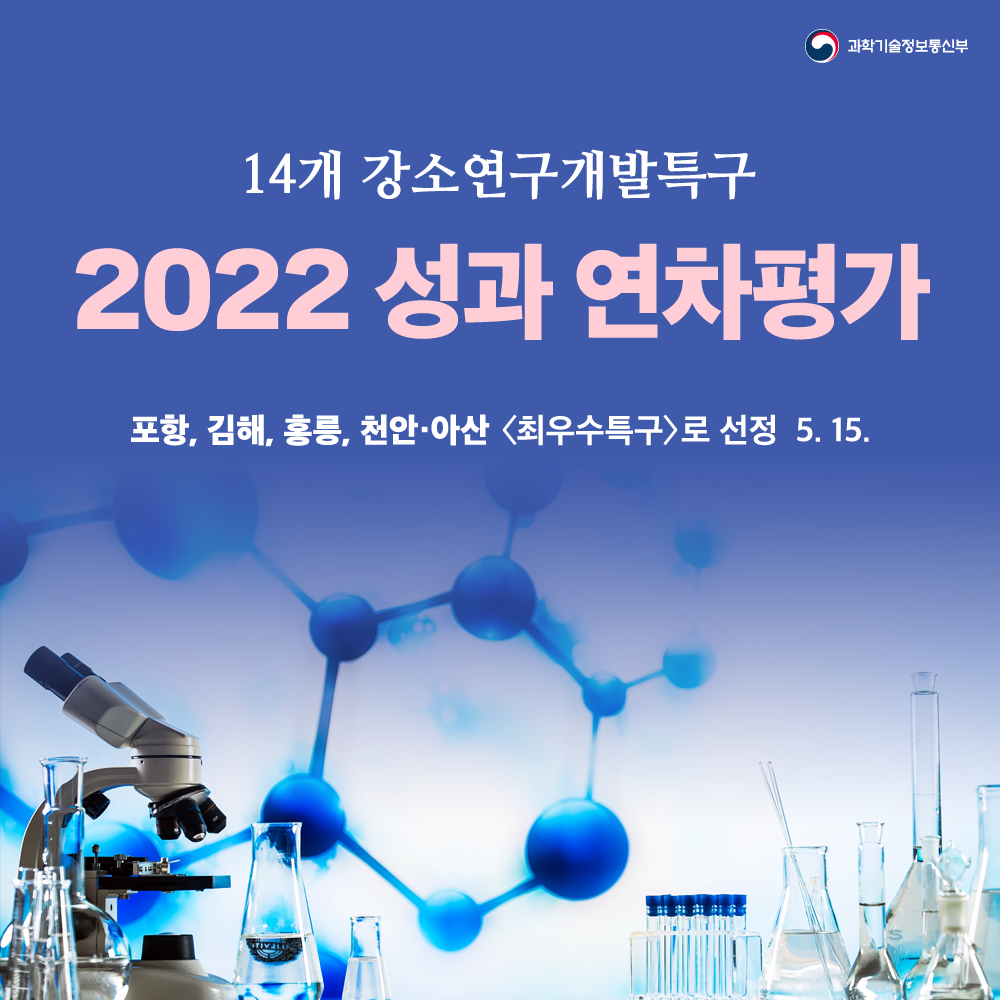 강소연구개발특구 '22년 성과