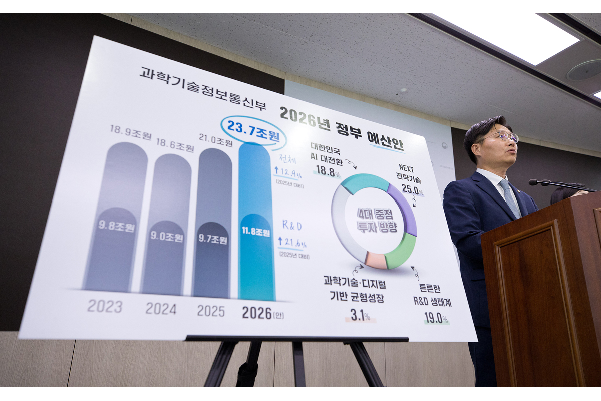 2026년도 과기정통부 예산안, 브리핑